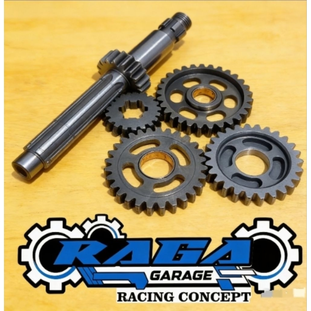 Rasio Racing Ninja Gigi 1,2,3