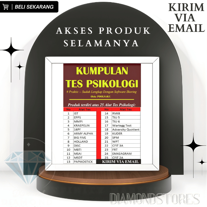 B23) Software Alat Tes Psikologi / Aplikasi Skoring Psikotes