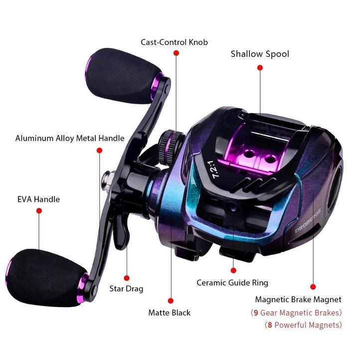 2025 NEW DAIWA FISHING REEL SET CASTING ROD REEL BC PANCING SET JORAN PANCING FISHING SET BATANG