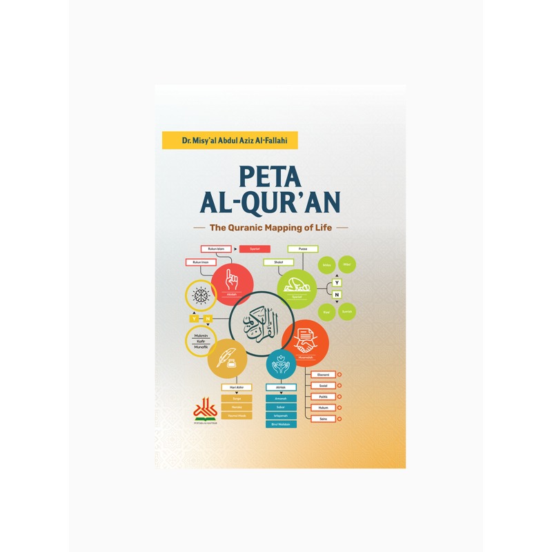Buku Peta Al-Qur`an The Quranic Mapping of Life