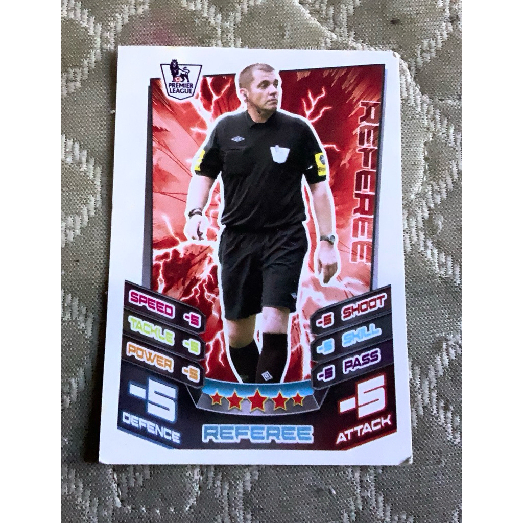 Match Attax Red Trading Card