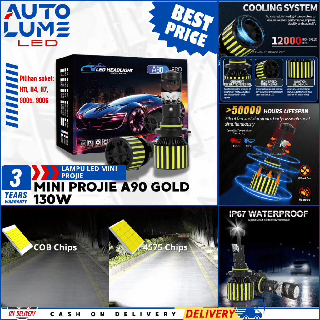 AutoLume Lampu Depan LED Lampu Depan Proyektor Led A90 PRO 90w H4 Lensa Mini H11 H7 9005 9006 H4 Lam