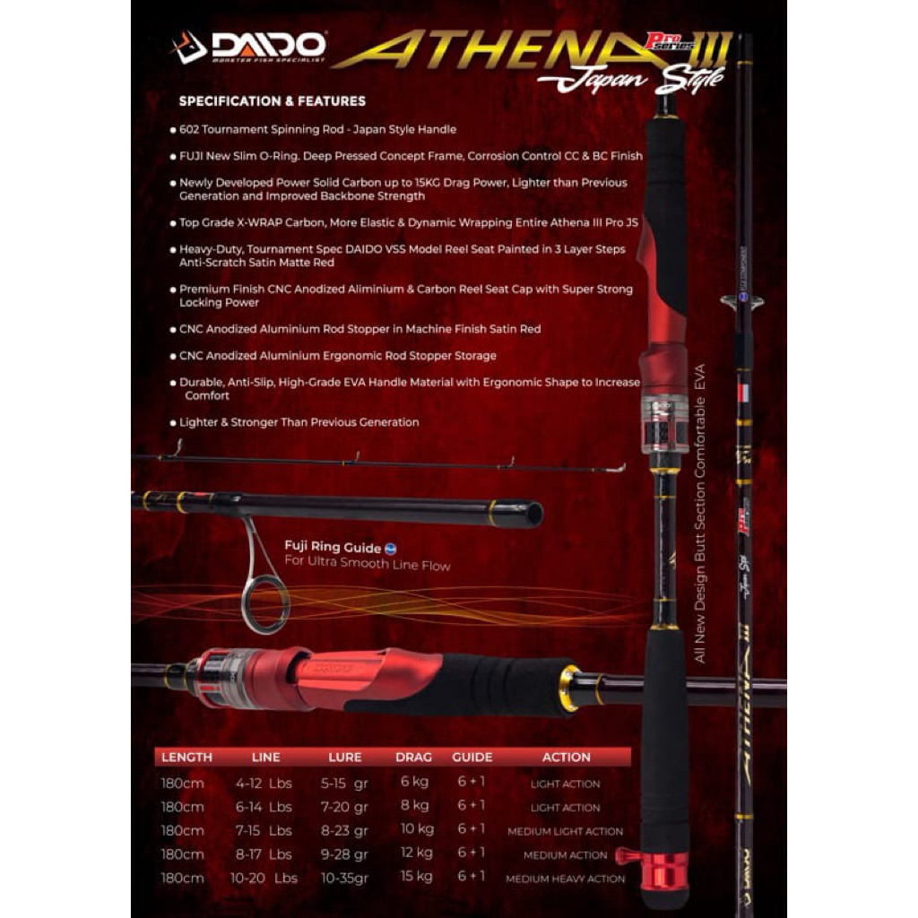 JORAN PANCINGAN DAIDO ATHENA 3 JS 180cm