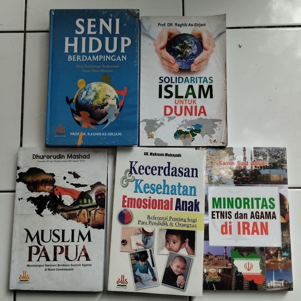 Seni Hidup Berdampingan Prof. Dr. Raghib As-Sirjani - Solidaritas Islam Untuk Dunia - Muslim Papua M