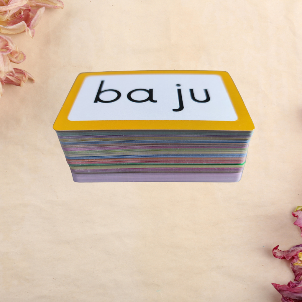 Flashcards Belajar Membaca 2 Suku Kata - Kartu Belajar Anak Prasekolah TK SD