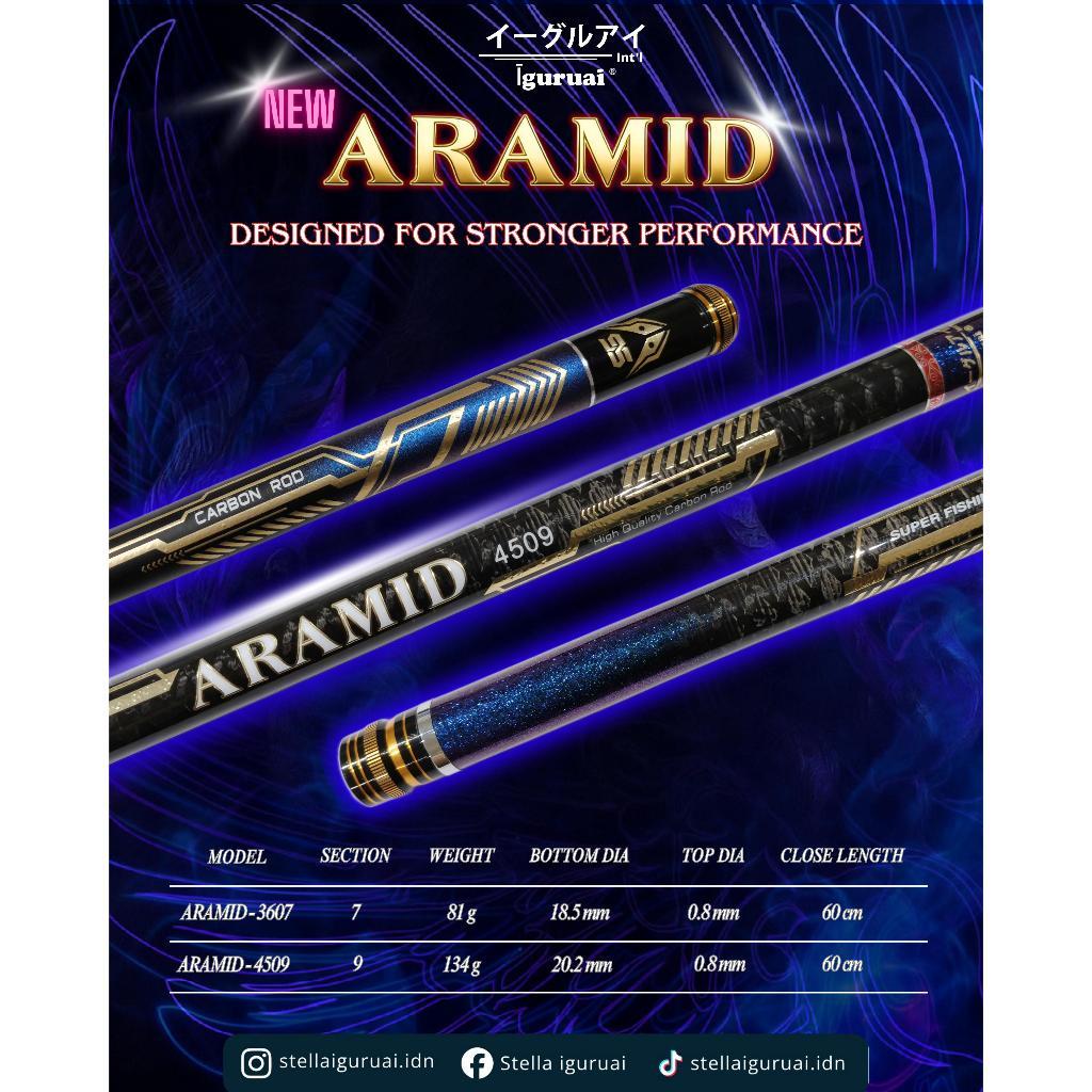 Joran Tegek IGURUAI ARAMID (NEW) 360 | Medium Hard Action | Terlengkap & Termurah