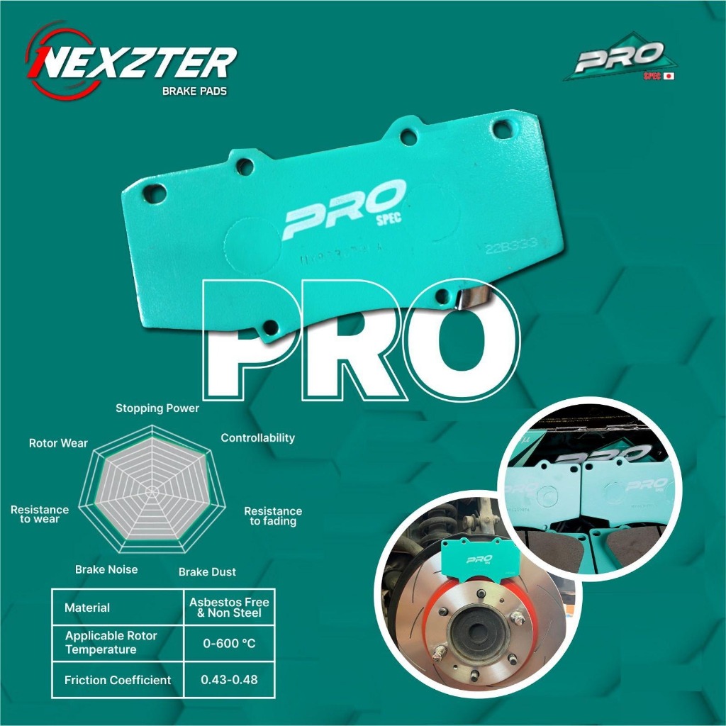 PRO NEXZTER Brakepad Kampas Rem AP Racing CALIPER 6 POT CP 9040 , CP7040 D54 6 POTS CP9010