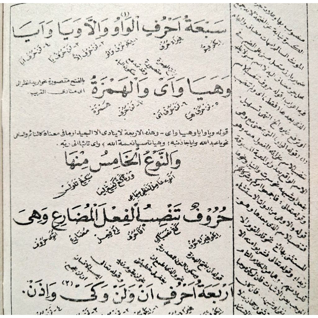 Kitab Awamil Jawa Pegon Berikut Syarahnya Dan Matan Jurumiyyah Jawa Pegon Amil Jawa Pegon