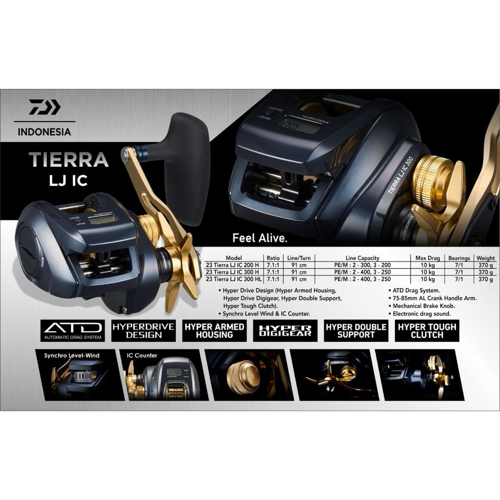 Reel Daiwa Tierra LJ Reel Light Jigging Reel Tierra