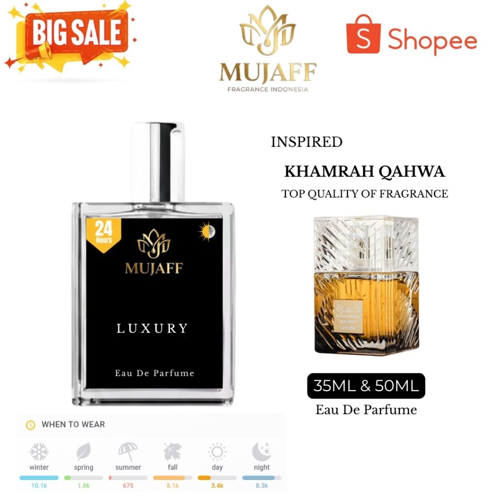 MUJAFF FRAGRANCE - KHAMRA QOHWA Eau De Parfum (EDP) Premium Tahan Lama 24 Jam - Parfum Pria, Wanita 