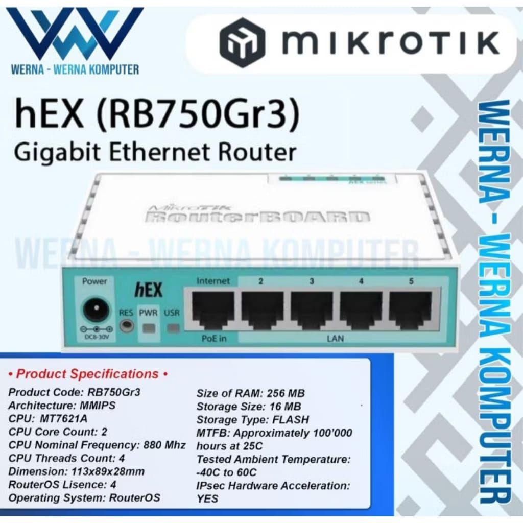 MIKROTIK GR-3
