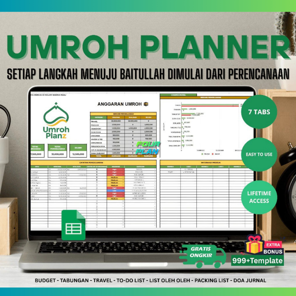 Template Spreadsheet Umroh Planner Google Sheets Perencanaan Ibadah Umroh Lengkap Terbaru