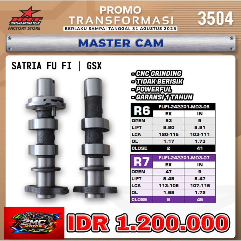 Master Cam BRT Noken As Satria FU FI GSX S27 T2 T12 - BINTANG RACING TEAM