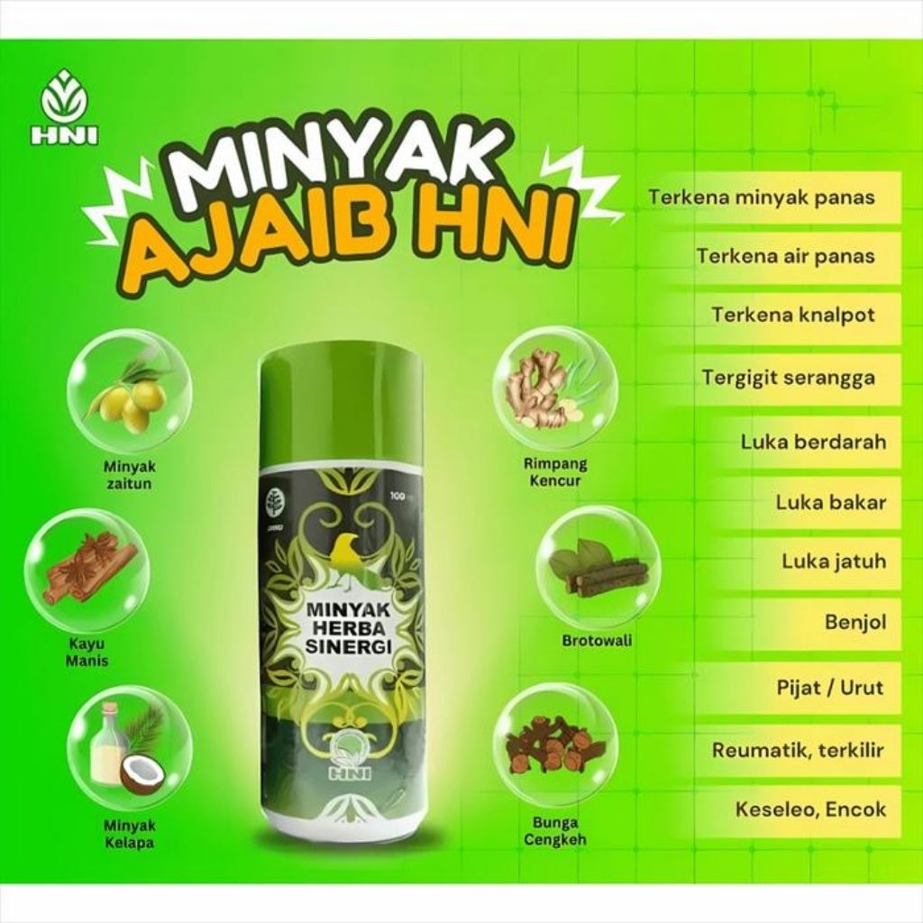 Minyak Herbal Sinergi (MHS)