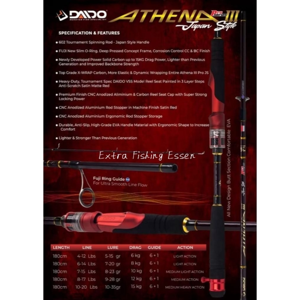 Joran Daido Athena 3 Pro Series - Original Japan Style Spinning Rod