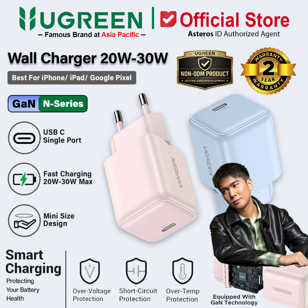 UGREEN Kepala Charger iPhone 17 16 15 Pro Max Series PD Fast Charging 20W 30W 45W