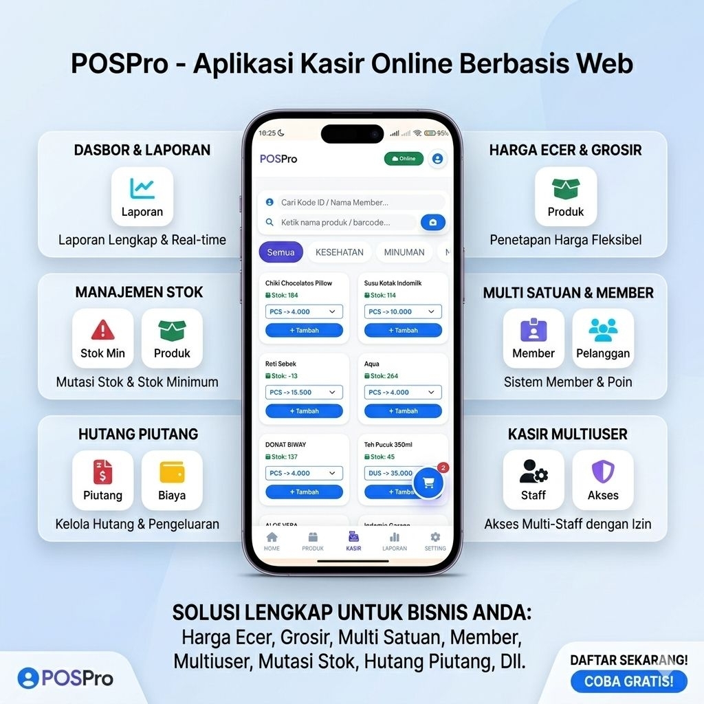 Aplikasi Kasir Online untuk Toko bisa Harga Ecer Grosir Member dan Multisatuan Fitur Lengkap