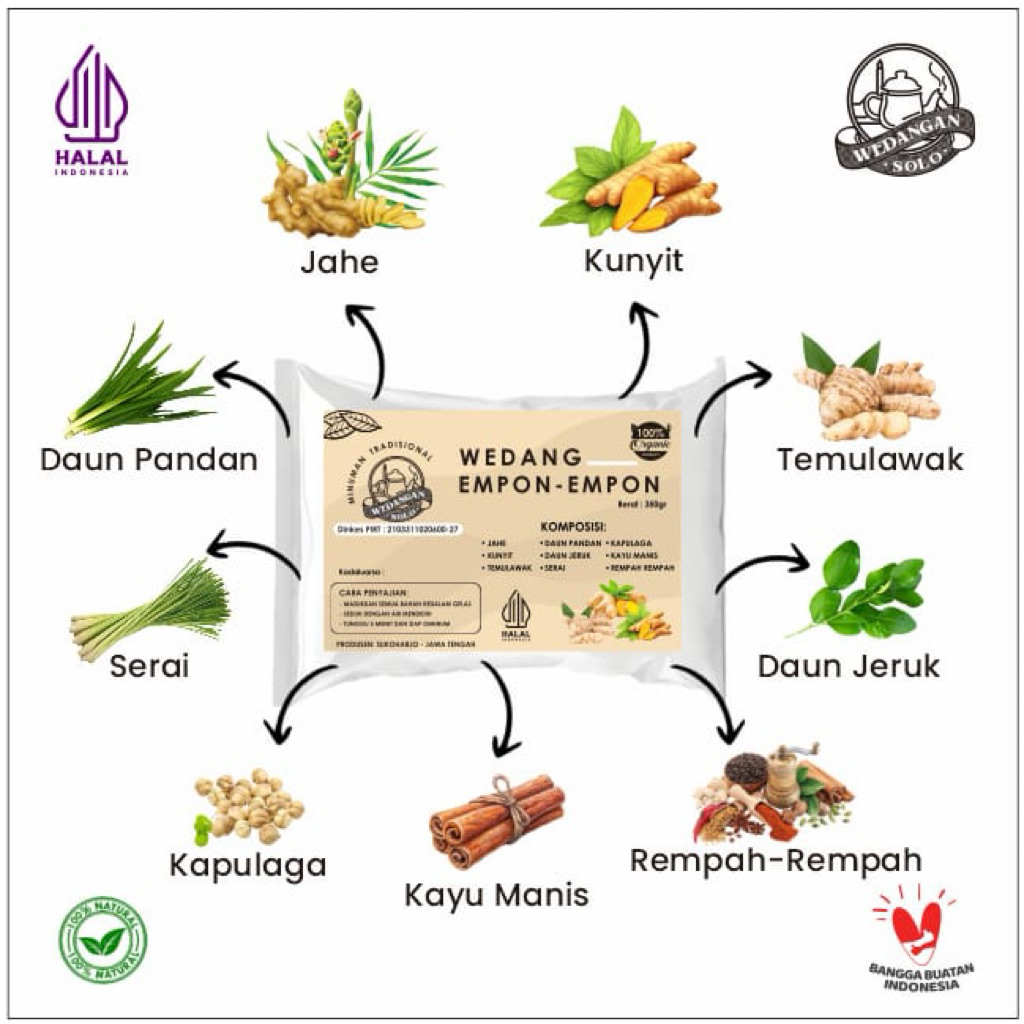 Wedang Imun Empon Khas Solo isi 10 pcs Include Gula Batu