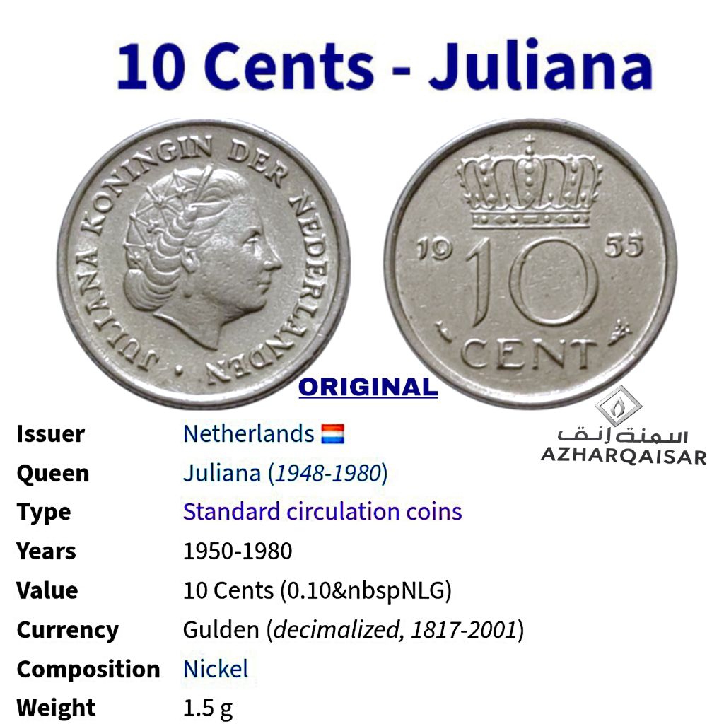 Koin Juliana 10 Cent Nederland Gulden Nikel Original