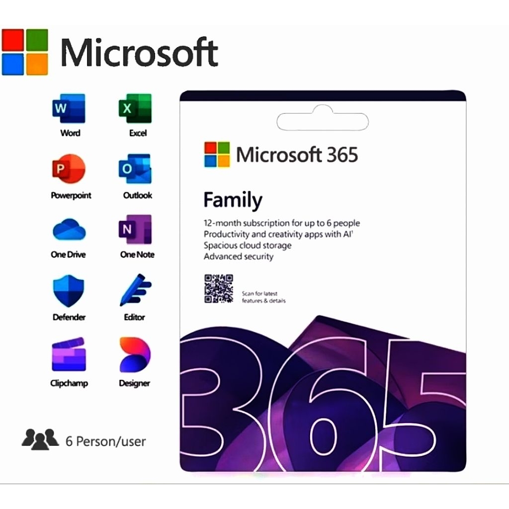 Microsoft Office 365 Family Posacard