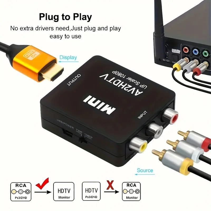 CONVERTER AV TO HDMI / RCA TO HDMI Rca ke Hdtv Alat Untuk Mengubah Sinyal Video dan Audio Analog (ka