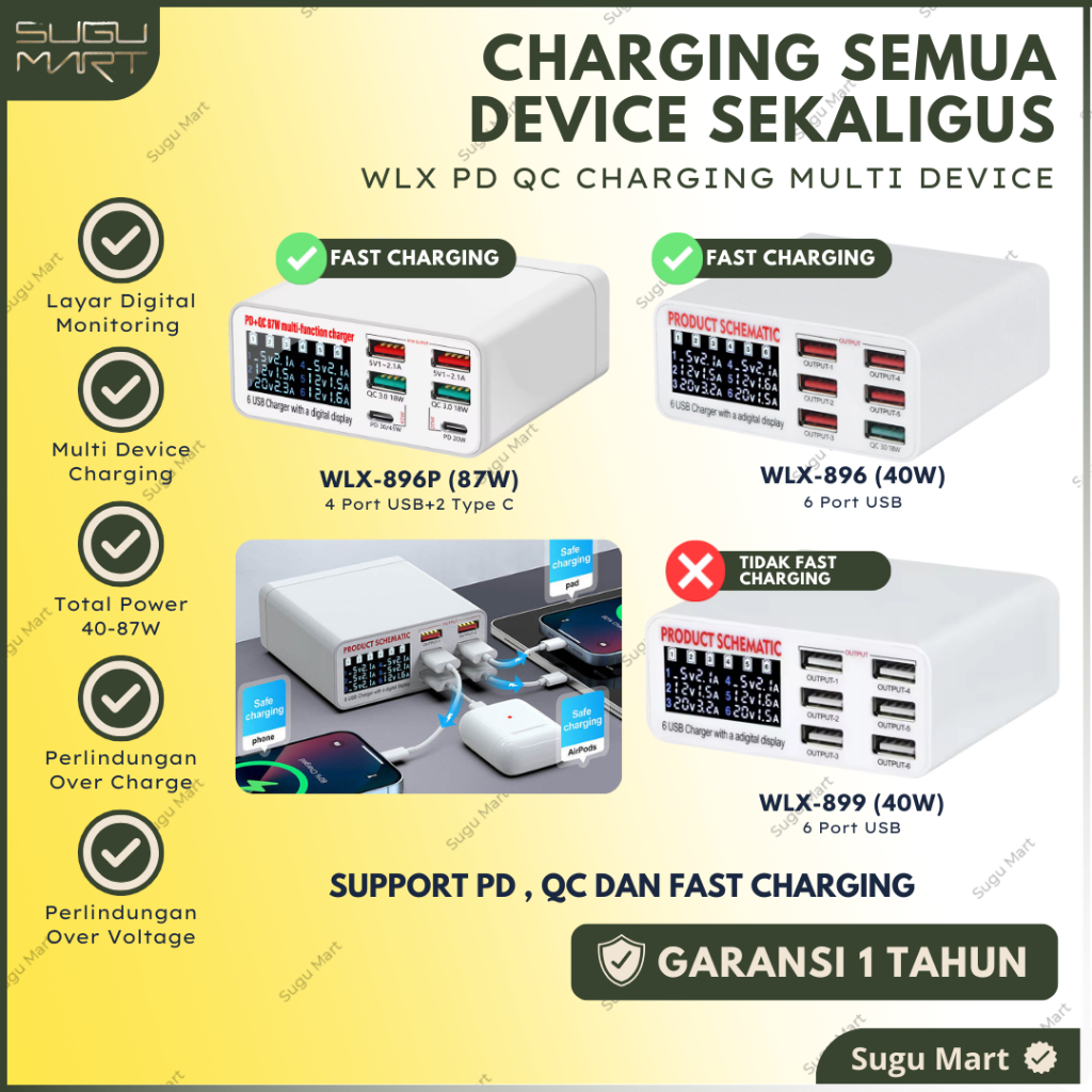 WLX-896 896P 899 Smart Charger 6 Port USB Fast Charger QC 3.0 40W LCD Display Fast Charging untuk HP