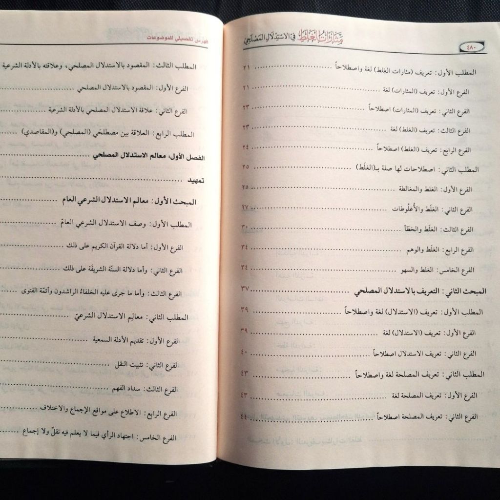 Jual Kitab Matsaratul Ghalat fi al Istidlal al Mashlahi Muassasah Alresalah Masarat al Gholat | مثارات الغلط في الاستدلال المصلحي Impor Original di Toko Kitab Alresalah