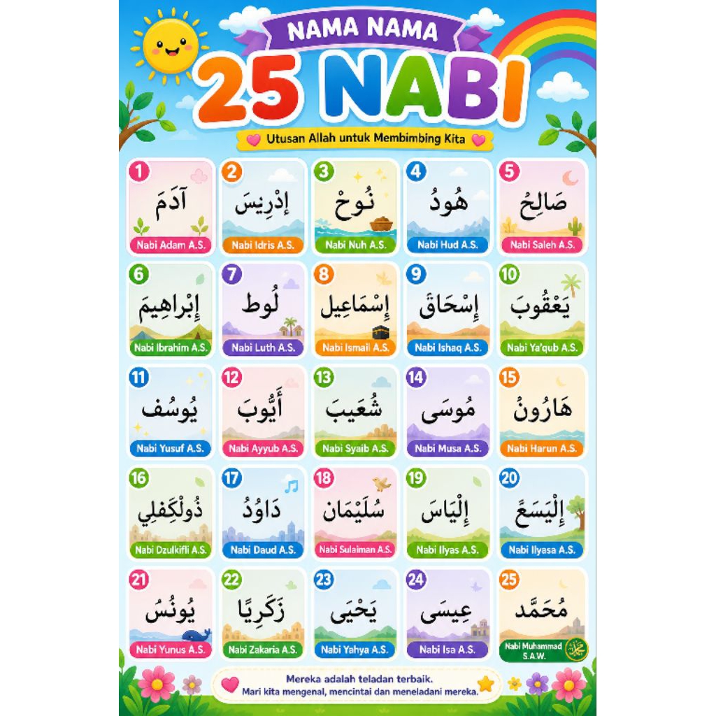 Poster 25 Nabi untuk preschool