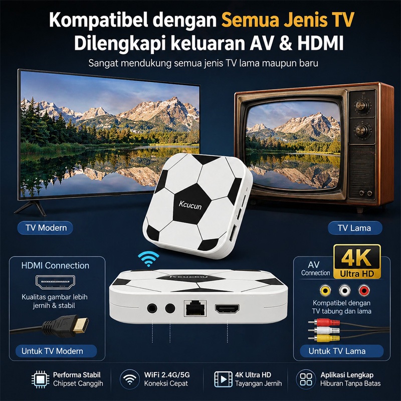New BestPromo New Kucuu Android Tv Box Stb Android Tv Android 10 Os Ram 16Gb Rom 256Gb Wifi 2.4G