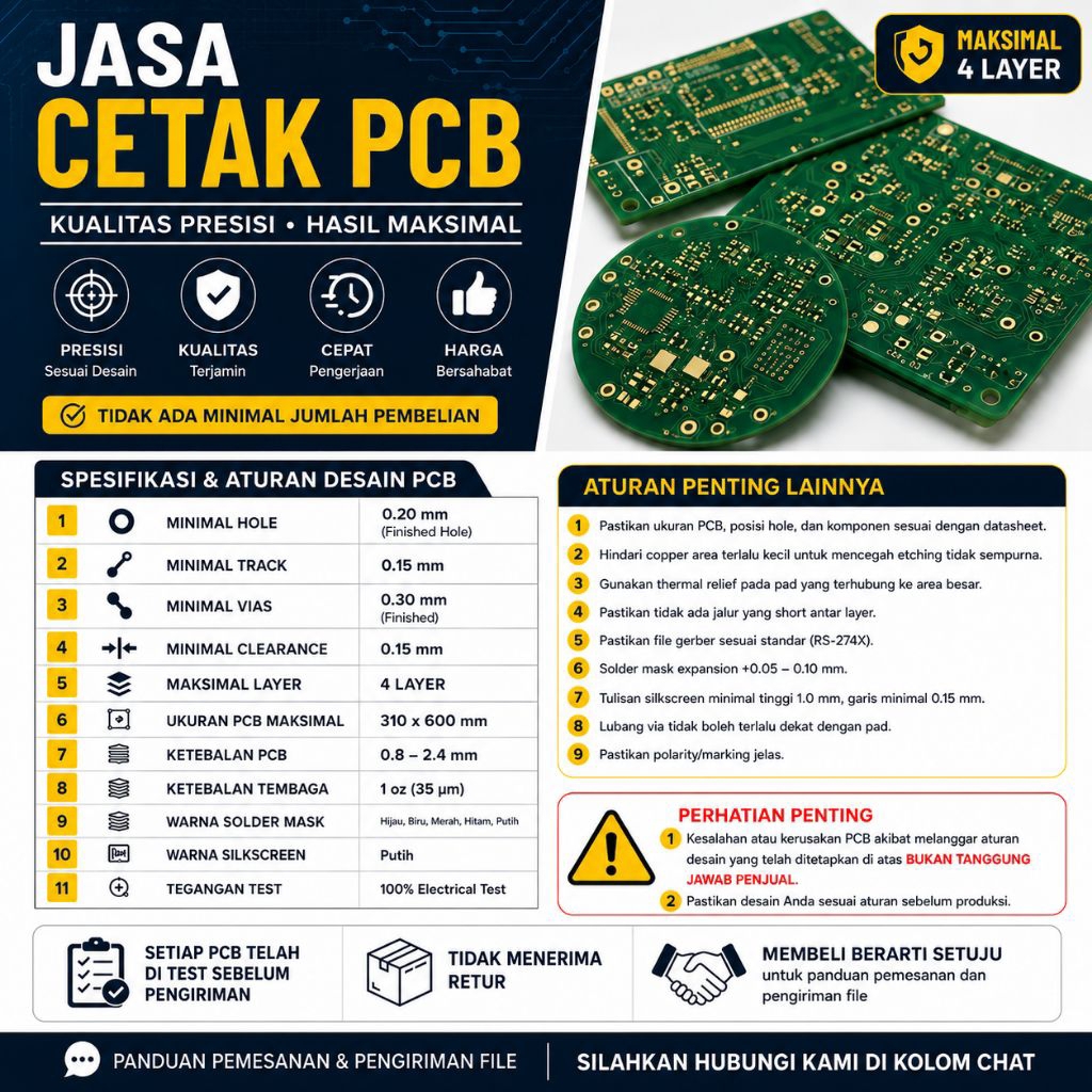 Cetak PCB