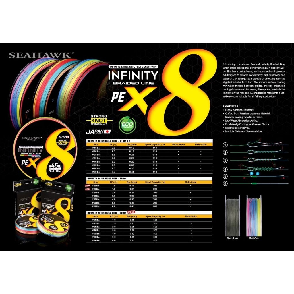 Senar PE Seahawk Infinity x8 110m 300m Braided Line
