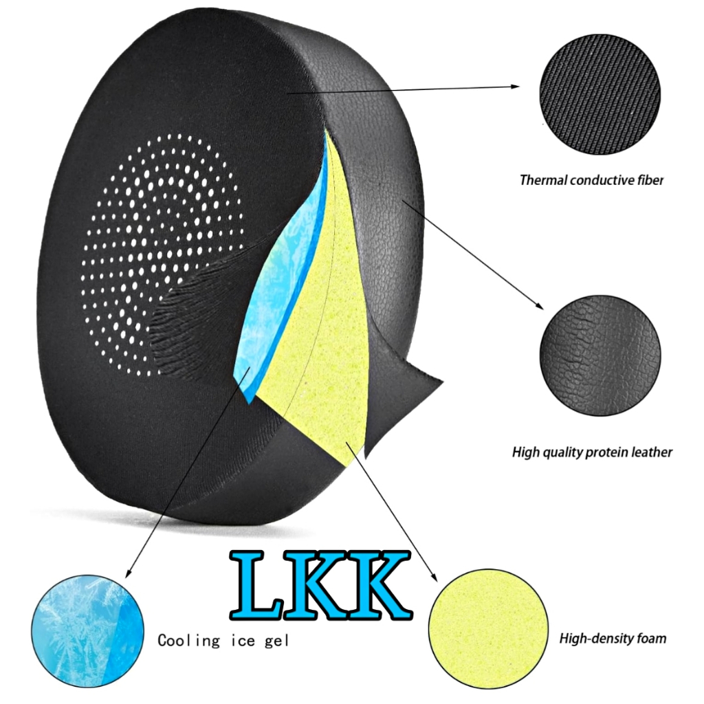 Bantalan Earcup Earpad Busa Headphone Jabra Elite 45H / Jabra Elite 45 H