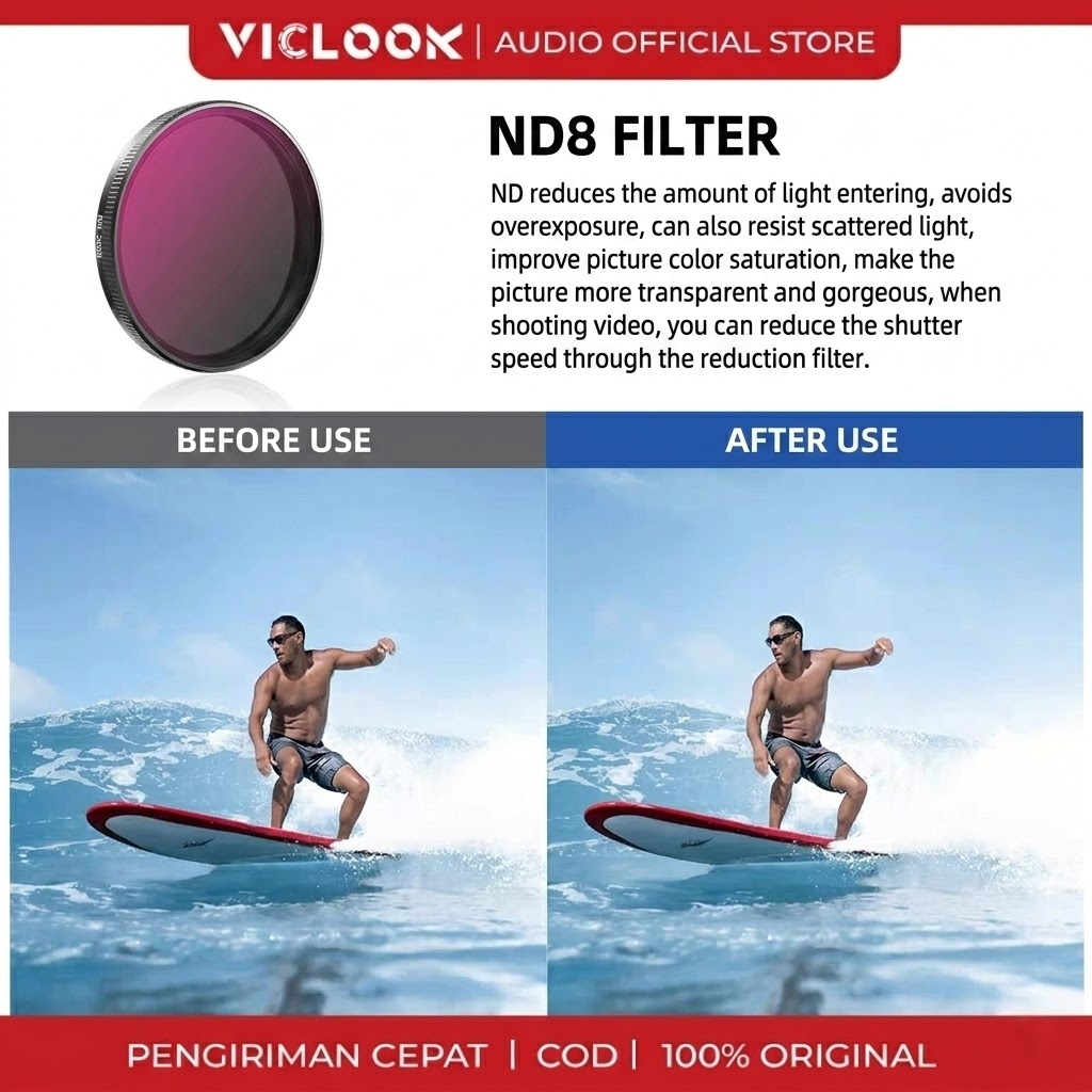 ND8 3-Stop / Action5 Pro