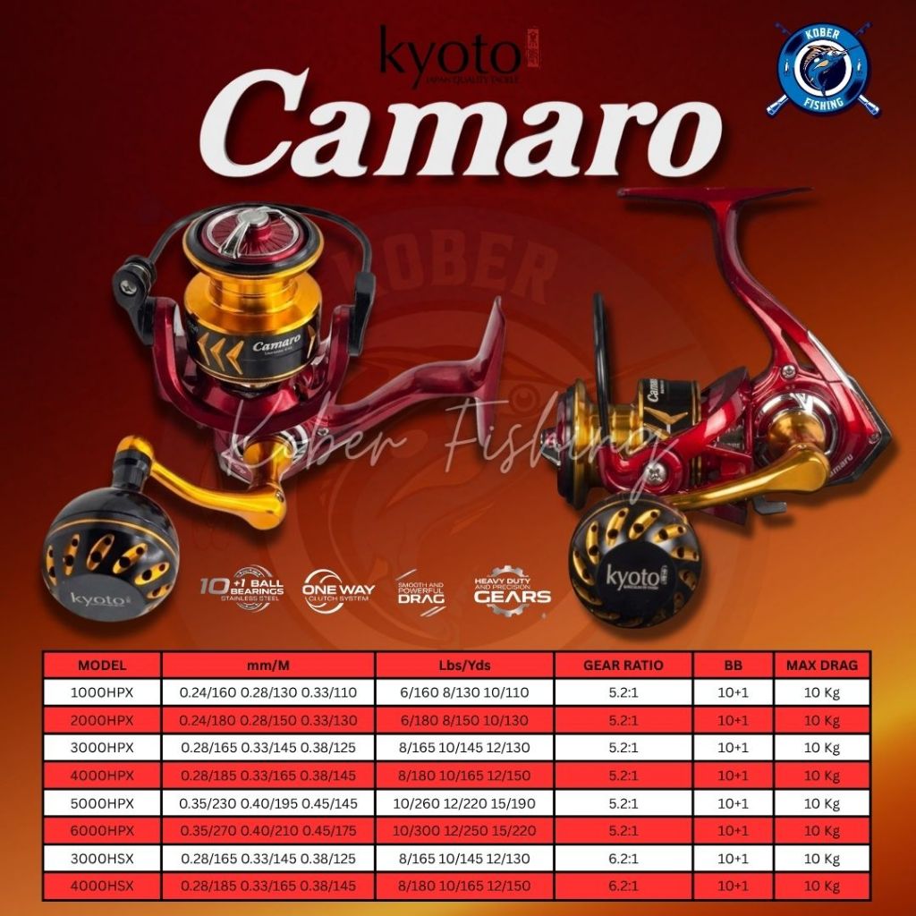 REEL SPINNING KYOTO CAMARO HANDLE ALMUNIUM ROUND KNOB