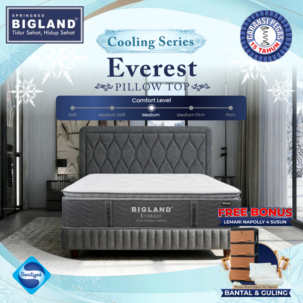 (Cooling Series) Bigland Springbed Type EVEREST Tinggi 37cm (FOAM ENCASED) - Kasur saja/SET - Free B