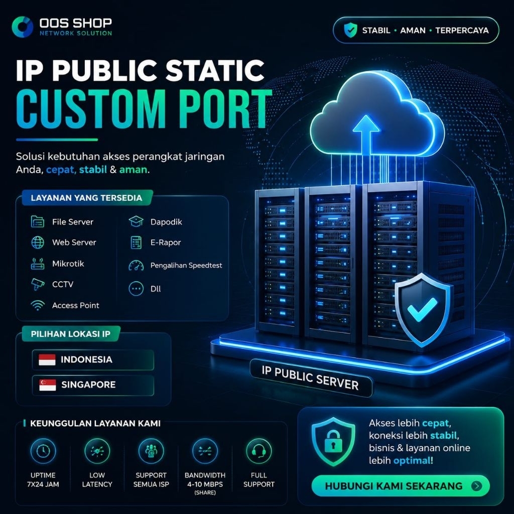 IP Publik Statik IP Public Static Costum Port