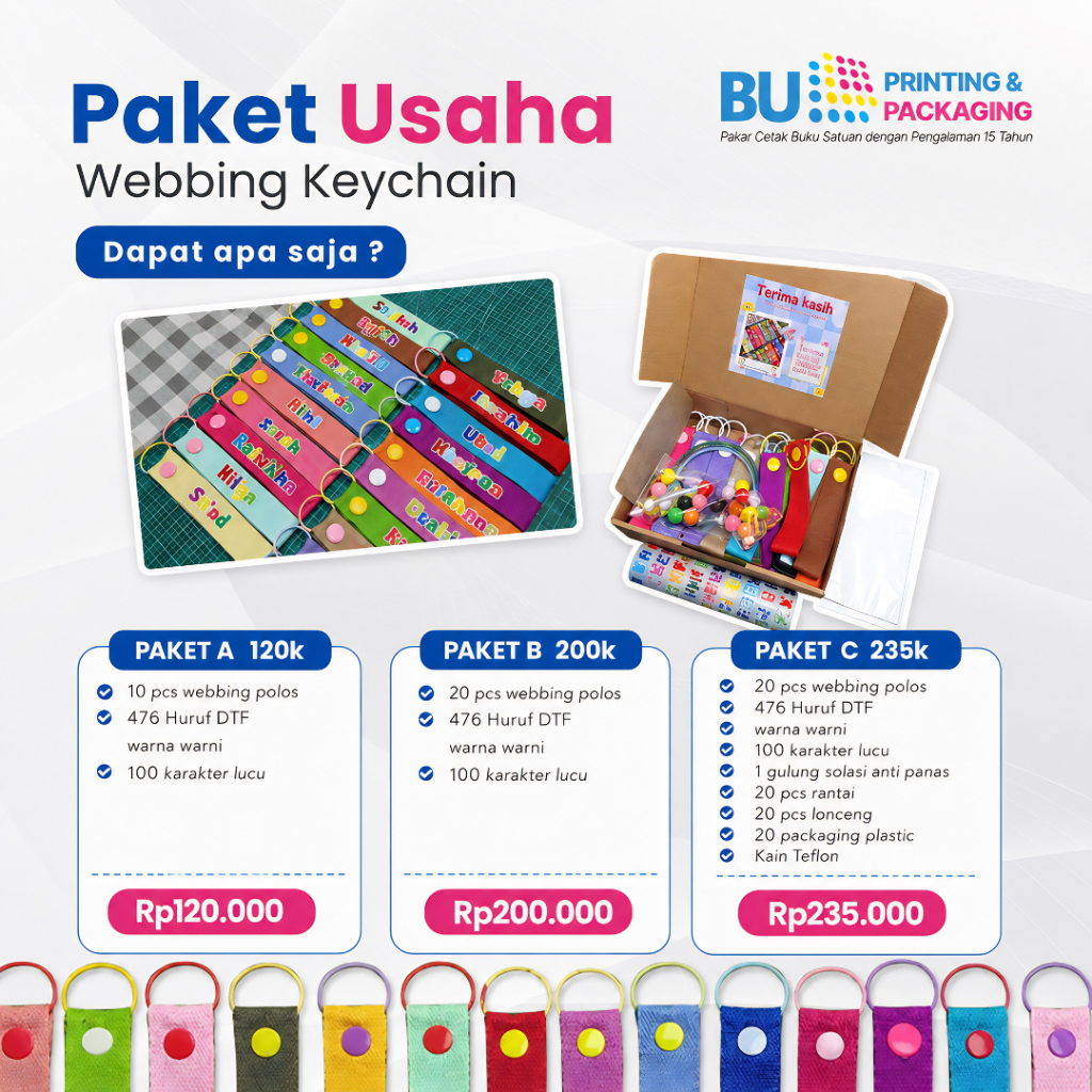 Paket Usaha Webbing Keychain | Paket Usaha Keychain Custom Siap Jualan | Webbing Keychain DTF |