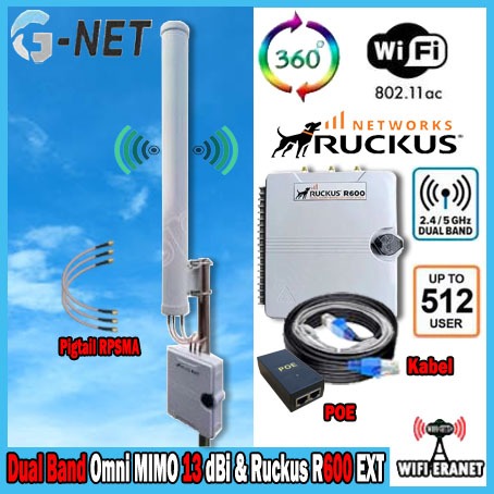 Ruckus Zoneflek R600  Accespoint wifi 5 plus Antena Omni Mimo Dual Band 13 dBi 2,4 GHz & 5,8 GHz 360