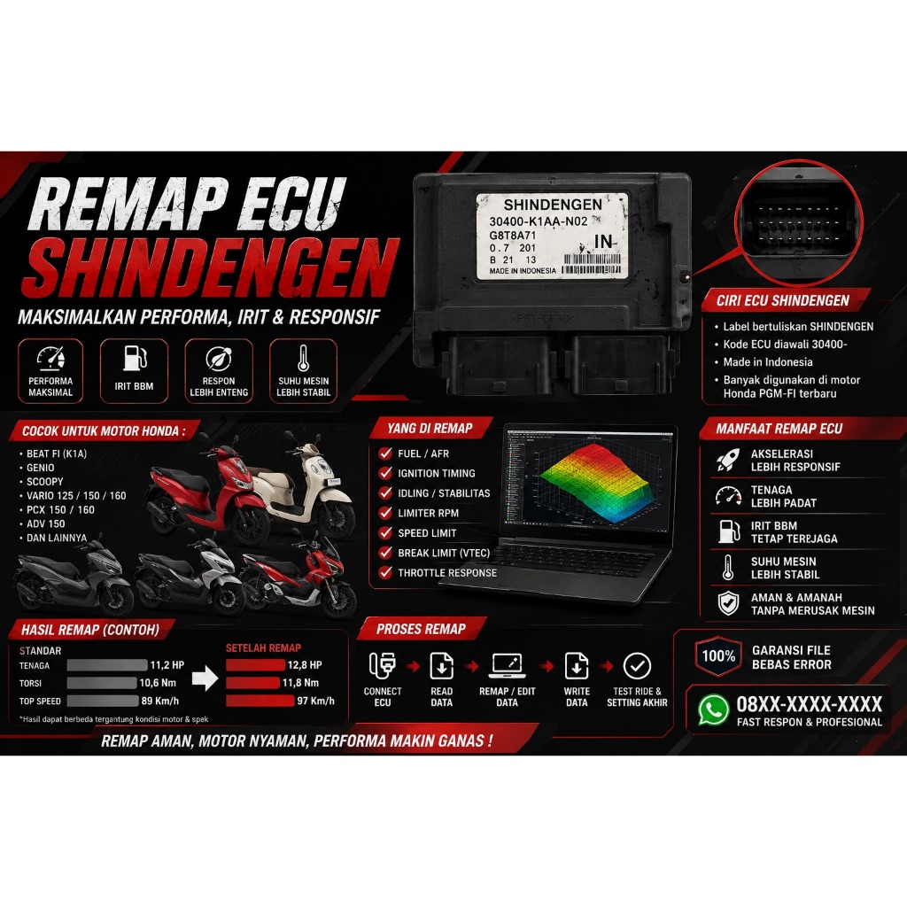 PAKET FILE BIN SHINDENGEN