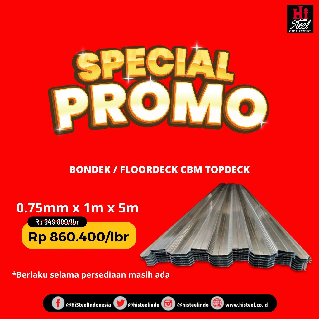 Floordeck/Bondeck/Bondek/Dak Cor CBM 0.75mm X 1m X 4cm X 5m