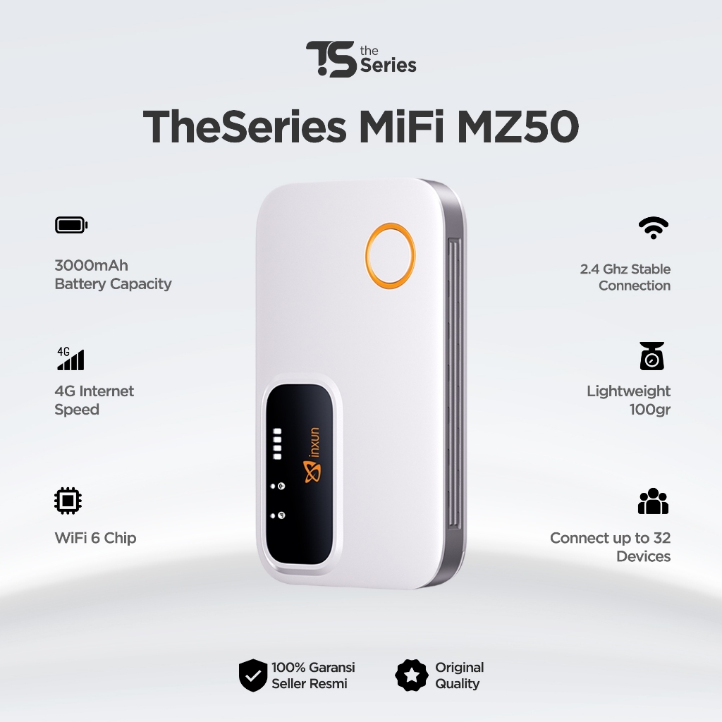 [BONUS 120GB] TheSeries MiFi 3000mAh MZ50 Charger Modem Wifi 4G 5G 286Mbps All Operator | Mifi Wifi6