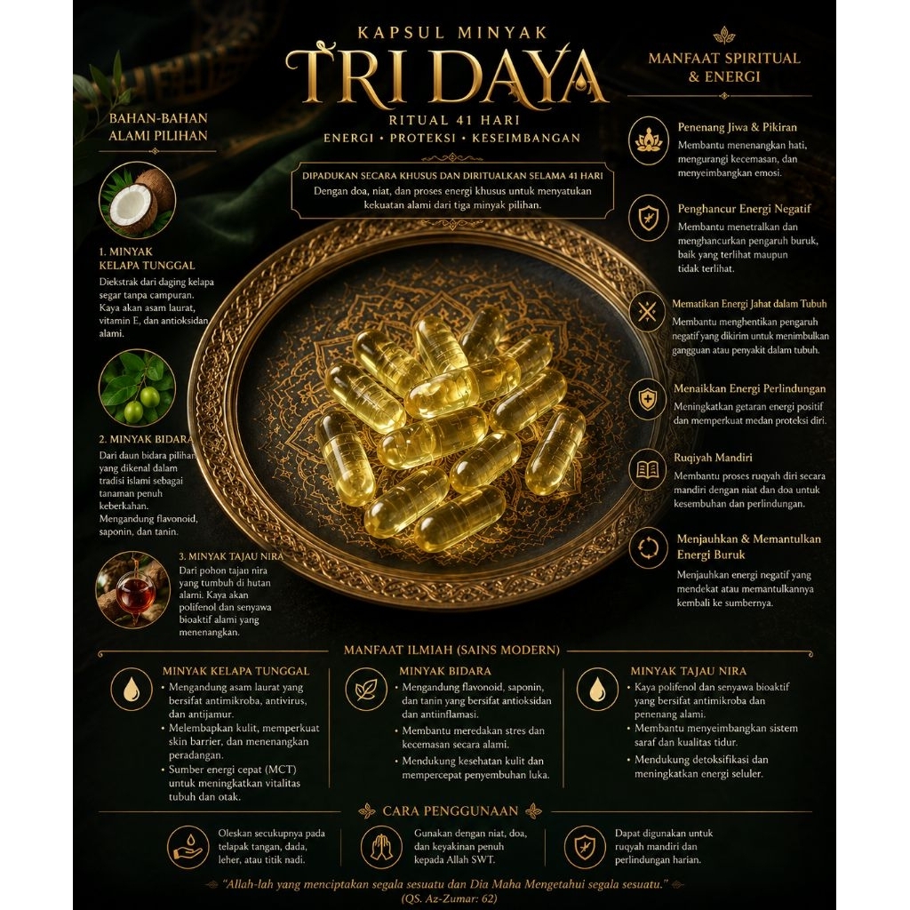 Kapsul tridaya