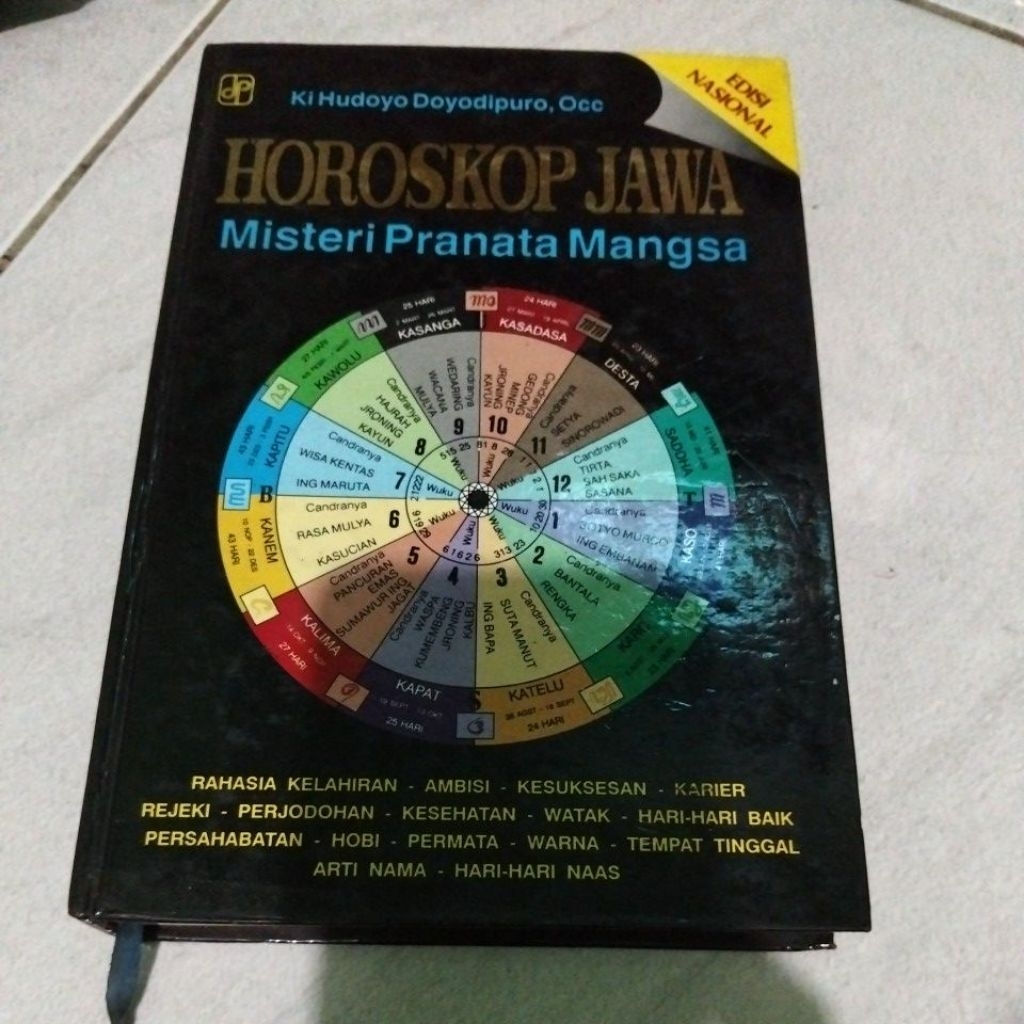 KL Hudoyo doyodipuro horoskop Jawa misteri pranata mangsa