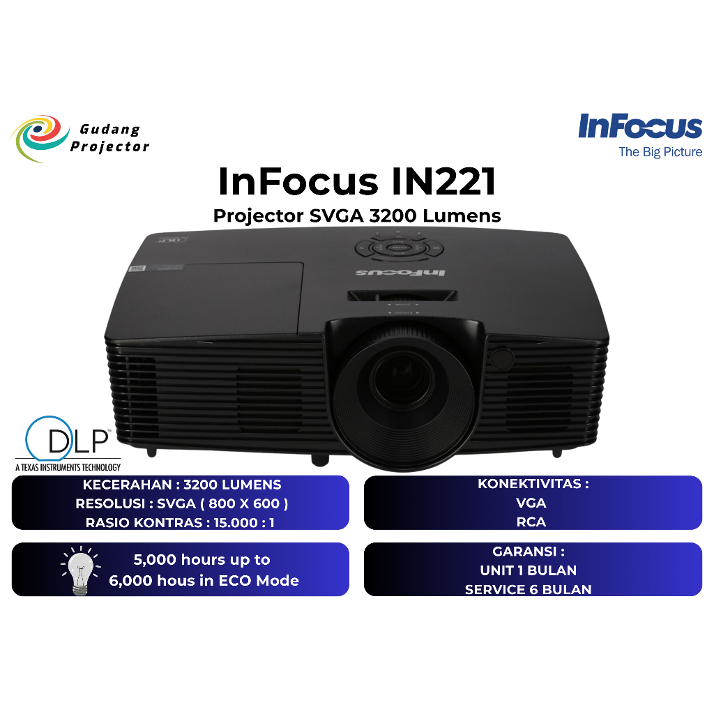 Proyektor Second InFocus IN221 3200 Lumens Terang