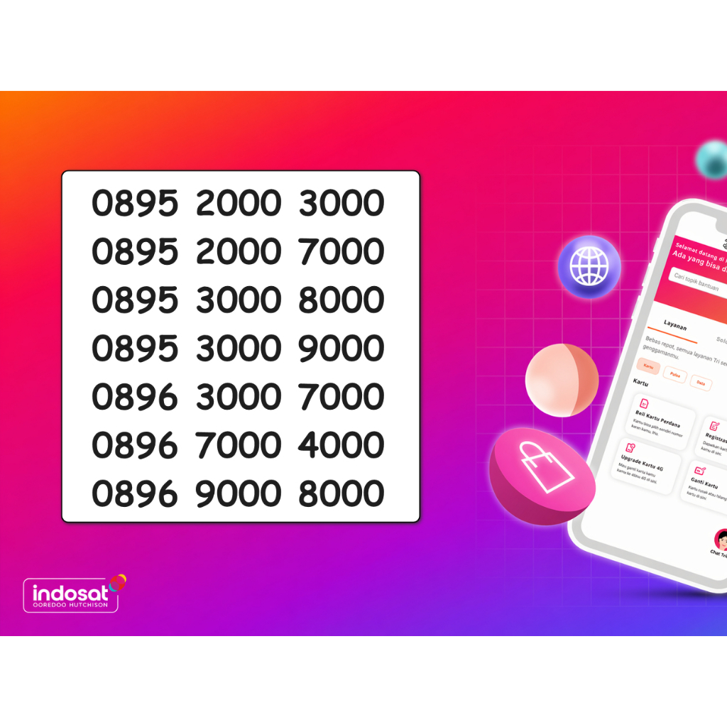 Kartu Perdana Nomor Cantik Tri Three Seri Double Ribuan Premium