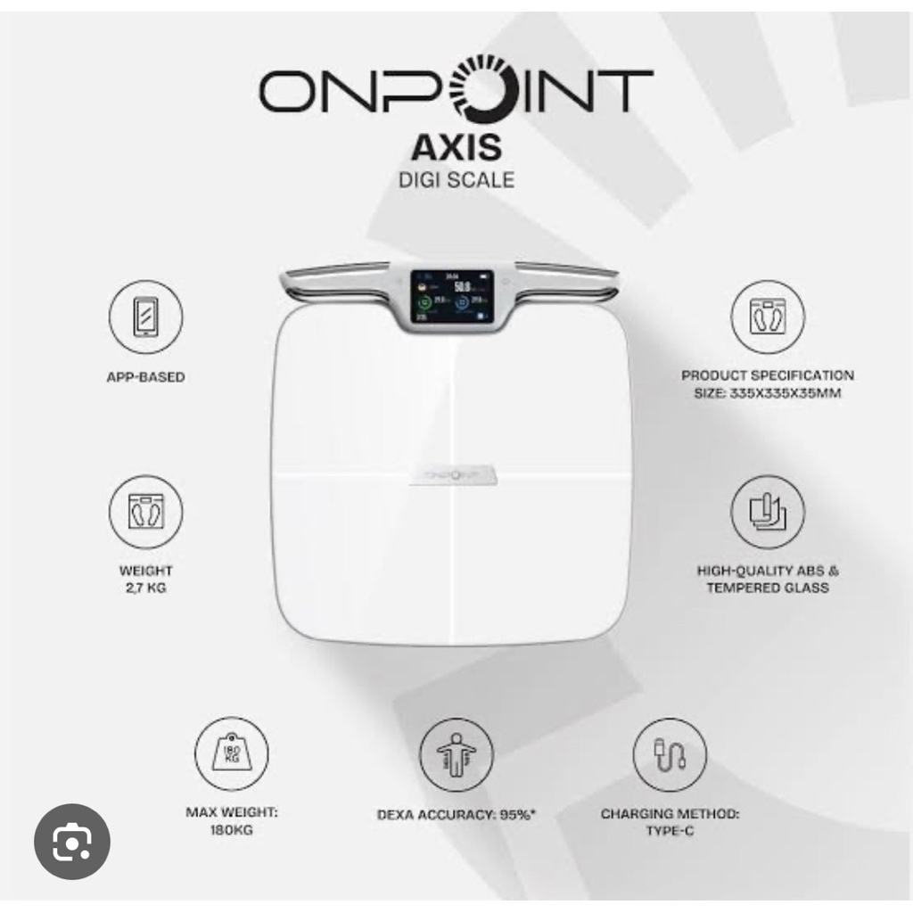 (USE) ONPOINT AXIS DIGISCALE - WHITE