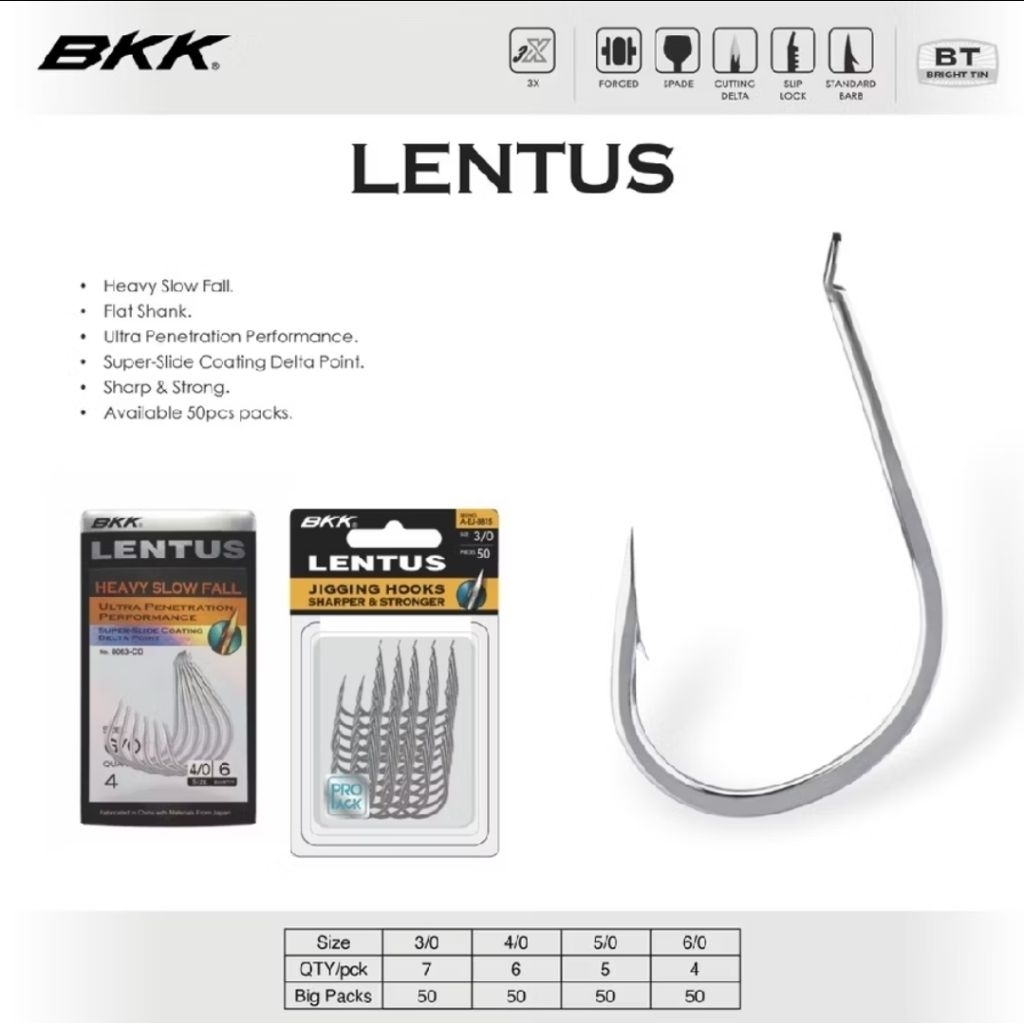 Mata Kail Pancing BKK LENTUS no.8063-CD