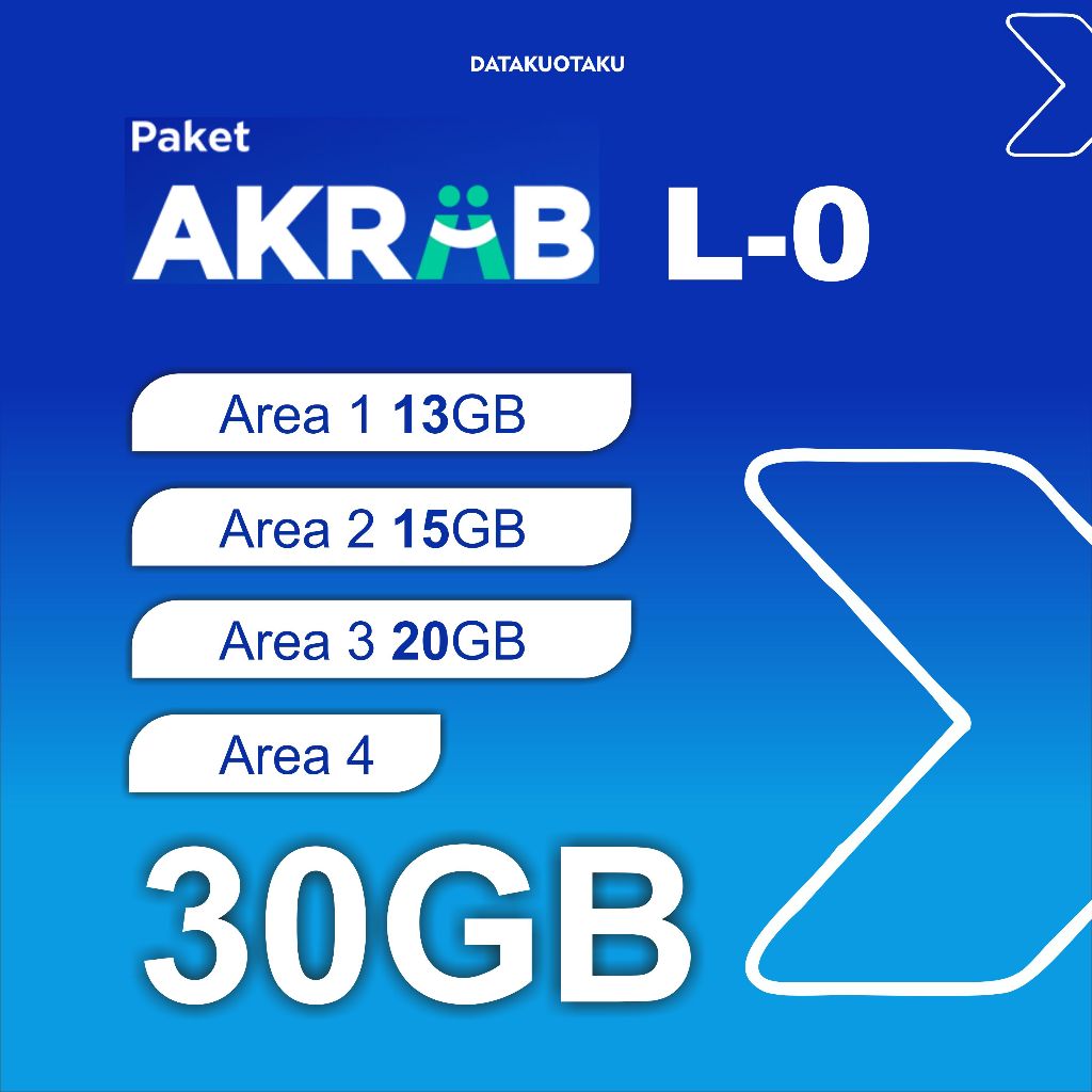 PAKET DATA AKRAB L XL & AXIS, FULL 24 JAM BERGARANSI