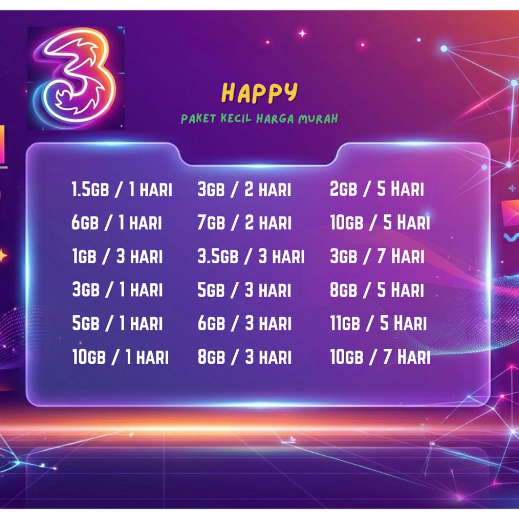 Kuota Tri Happy - Paket Data Tri