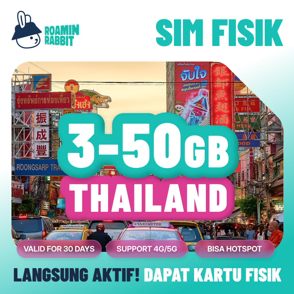 RoaminRabbit Travel Sim Card Roaming Thailand Data 3-20GB Internet 4G/5G